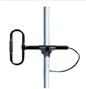 Folded Dipole Antenna UHF 400-470MHz High Gain 15dBd Array Type Dipole Base Station Antenn