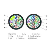 GCYFY 12-144 Core SM G657A1 200um Fiber Optic Air Blown Micro Duct Microfiber Cable