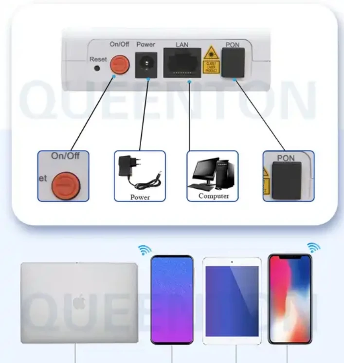 Good Price Gpon Ont F601, Ftth F601 V6.0 Gpon 1GE Router & Bridge Mode Compatible with 3rd Party OLT F601 V6.0 Price-boxintelecom