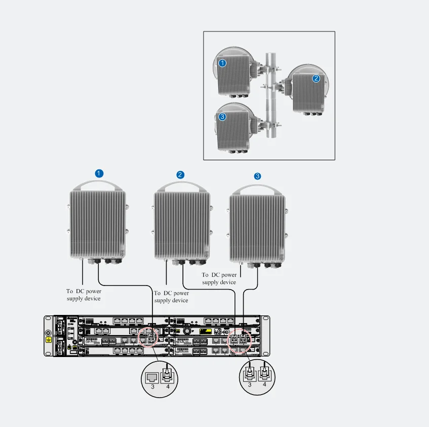 brand new or used RTN380H Full outdoor Microwave integrated RTN 380H-boxintelecom