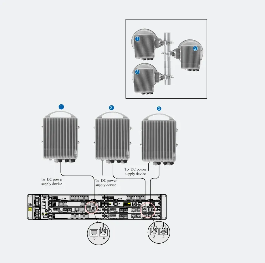 brand new or used RTN380H Full outdoor Microwave integrated RTN 380H-boxintelecom