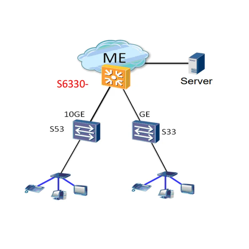 CloudEngine S6330-H Series Switches S6330-H48X6C S6330-H24X6C 10GE Ports POE Network Switc