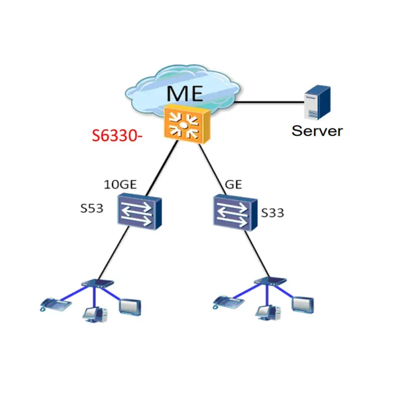 CloudEngine S6330-H Series Switches S6330-H48X6C S6330-H24X6C 10GE Ports POE Network Switc