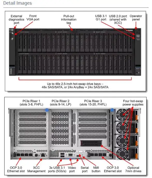 ThinkSystem SR860 V3 Is 4-socket Server That Features a 4U Rack Design with Support for up to Eight High-performance GPU 2