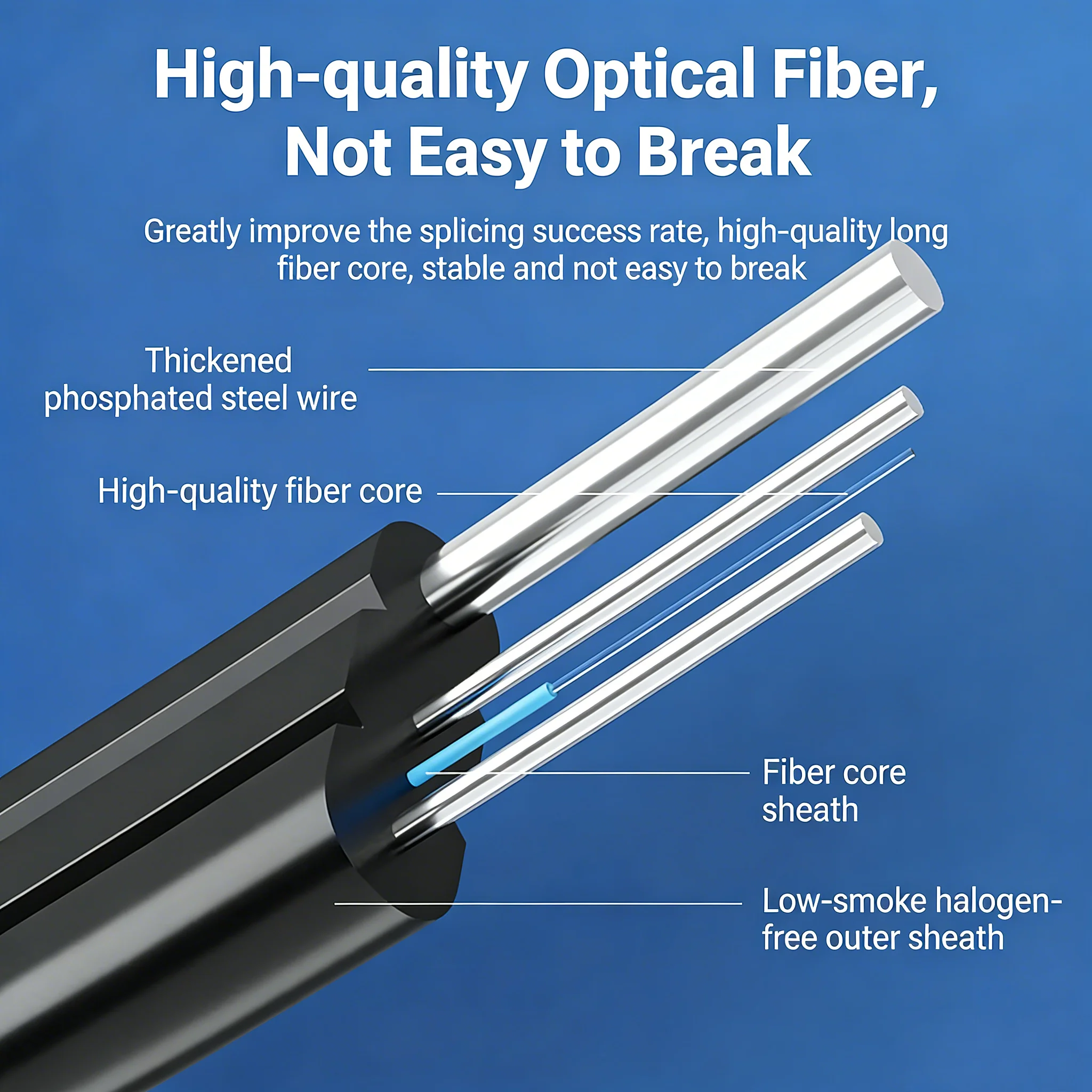Factory Price 1 2 4 Core G657A1 Indoor Outdoor FTTH Fiber Optic Drop Cable