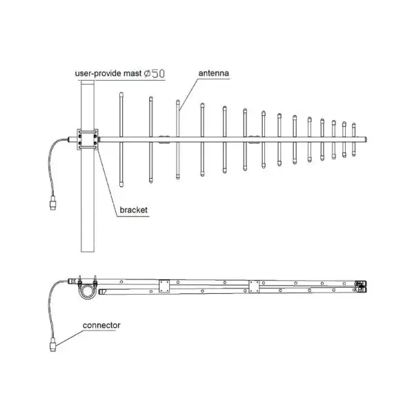 Hot Sale VHF High-Gain VPol 11dBi 380-500MHz Log Periodic Antenna Yagi Antenna with N-Fema