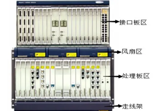 0SN3500 SDH Optical Transmission Equipment and Board Telecommunications Product