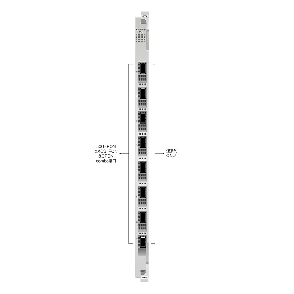 MA5800 MA5800T H901ATED ATED 50G PON OLT-boxintelecom