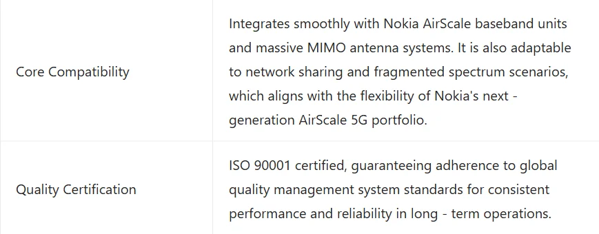 Remote Radio Unit   AZQL 475130A AirScale RRH 8T8R N78 320W