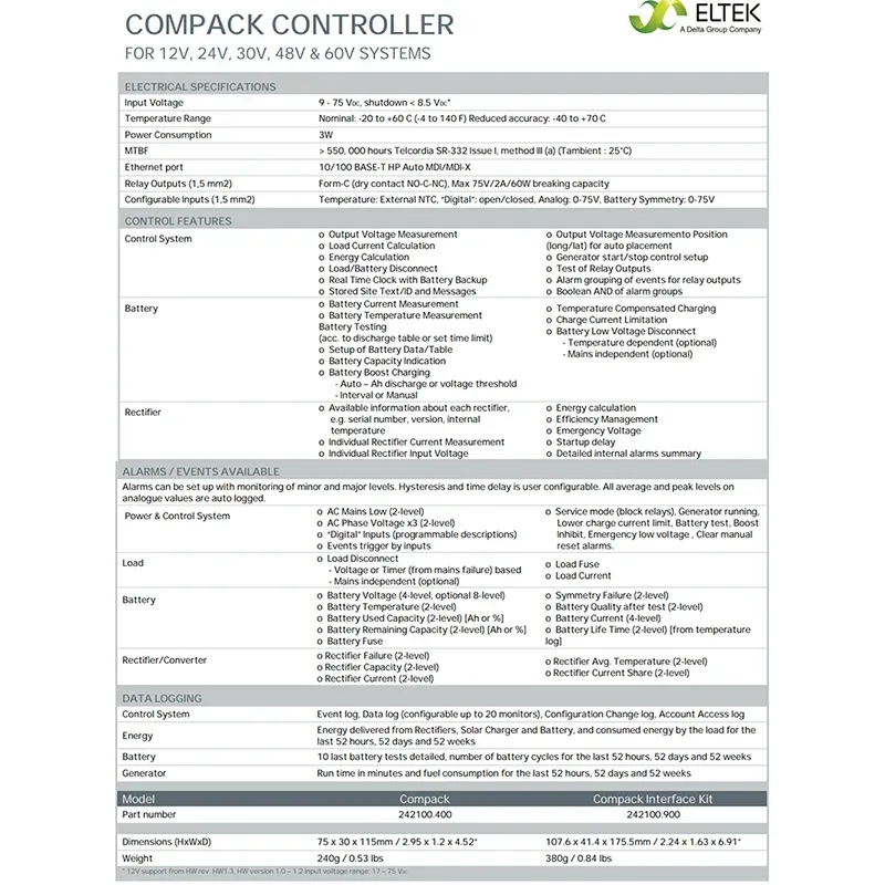 Eltek Compack Controller Monitoring and Control Unit Compack Interface Kit P/N 242100.400 242100.900-boxintelecom