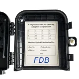Caja NAP 8cores Hot Sales Fiber Optic Terminal Box  Ftth Cajas Nap Box with  1*8 PLC Split