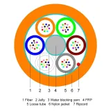 PA Micro Air Blown Fiber Optic Cable 12-144 Cores High Fiber Density Lightweight for Duct 