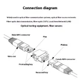 MPO Fiber Optic Adapter Same Direction Raised Position Universal Butt Joint Flange SC/SM/S