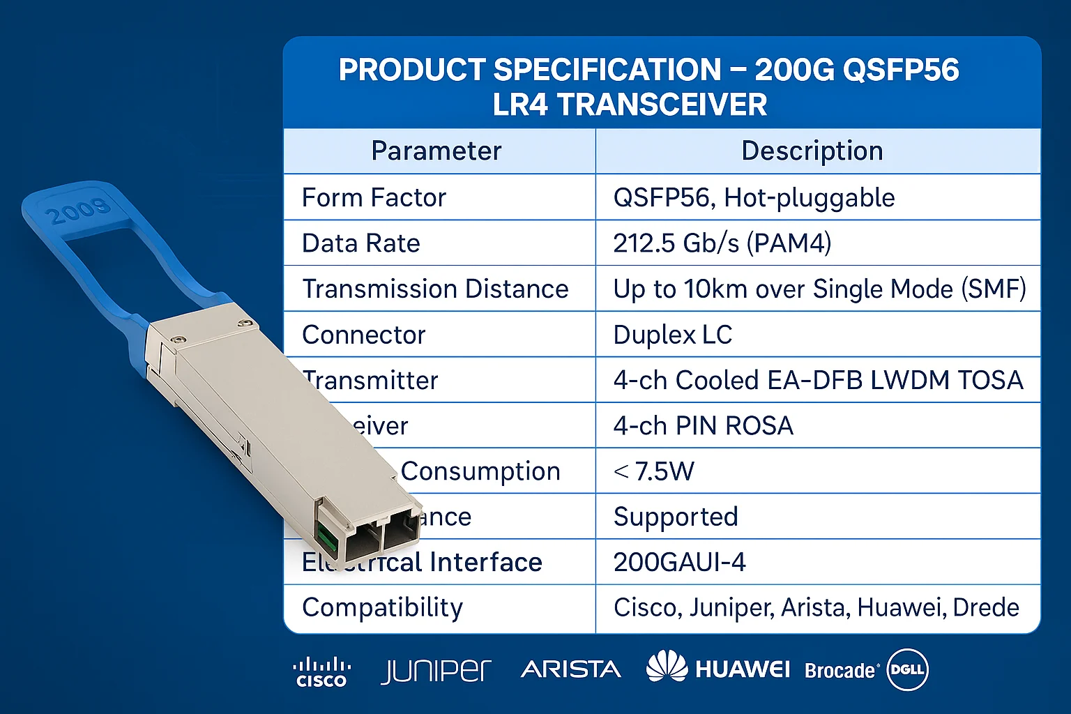 200G QSFP56 LR4 Fiber Optic Transceiver Module| FTTH| 10km Duplex LC| Compatible with for 