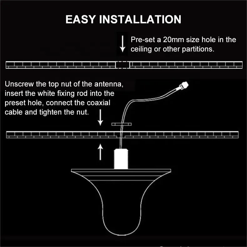Signal amplifier special antenna 800-3700MHZ-boxintelecom