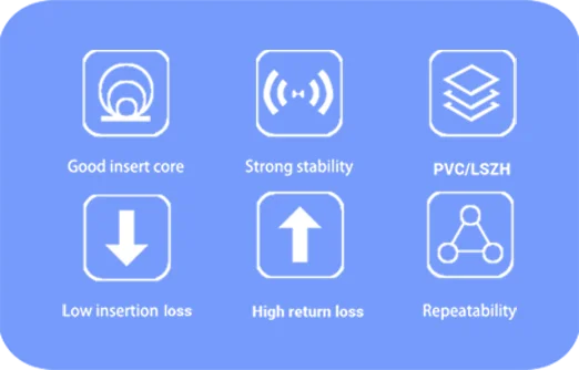 Unionfiber OEM Multi-core MPO Connected Cord Lc to sc Optitap-sc Fiber Optic Patch Cables 1
