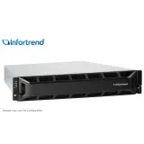 Infortrend SAS HDD Storage EonStor 2000 Series 2U 12bay GS 2012