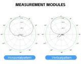 Log Periodic Antenna 698-2700Mhz To 1Ghz Log Periodic Tv Antenna 5G Log Period Antenna