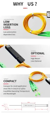 Factory Supply 1X2 ABS Module Fbt Splitter, 3.0mm Sc/APC Single Mode