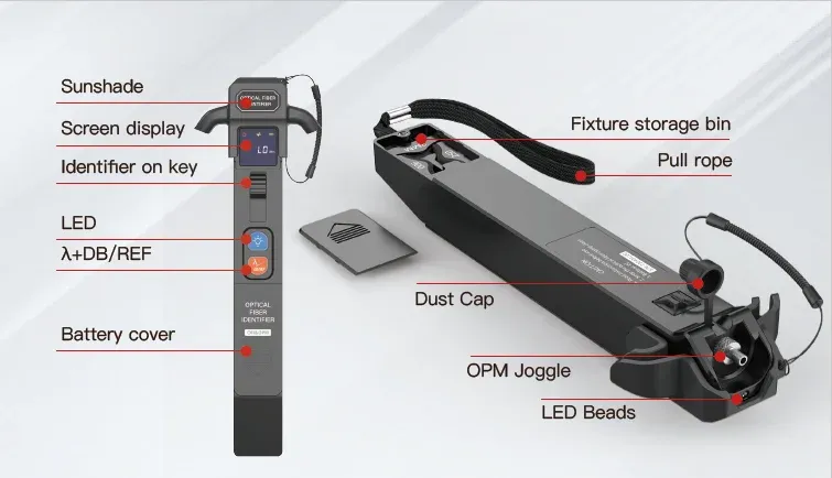 Optic Fiber Identifier OFI with OPM KFI-35P Cable Testing Equipment Fiber Optic Identifier