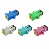 SC Laser Protection Fiber Optic Adapter with External Flip Cover, SM/MM/OM3/OM4 Flanged Co