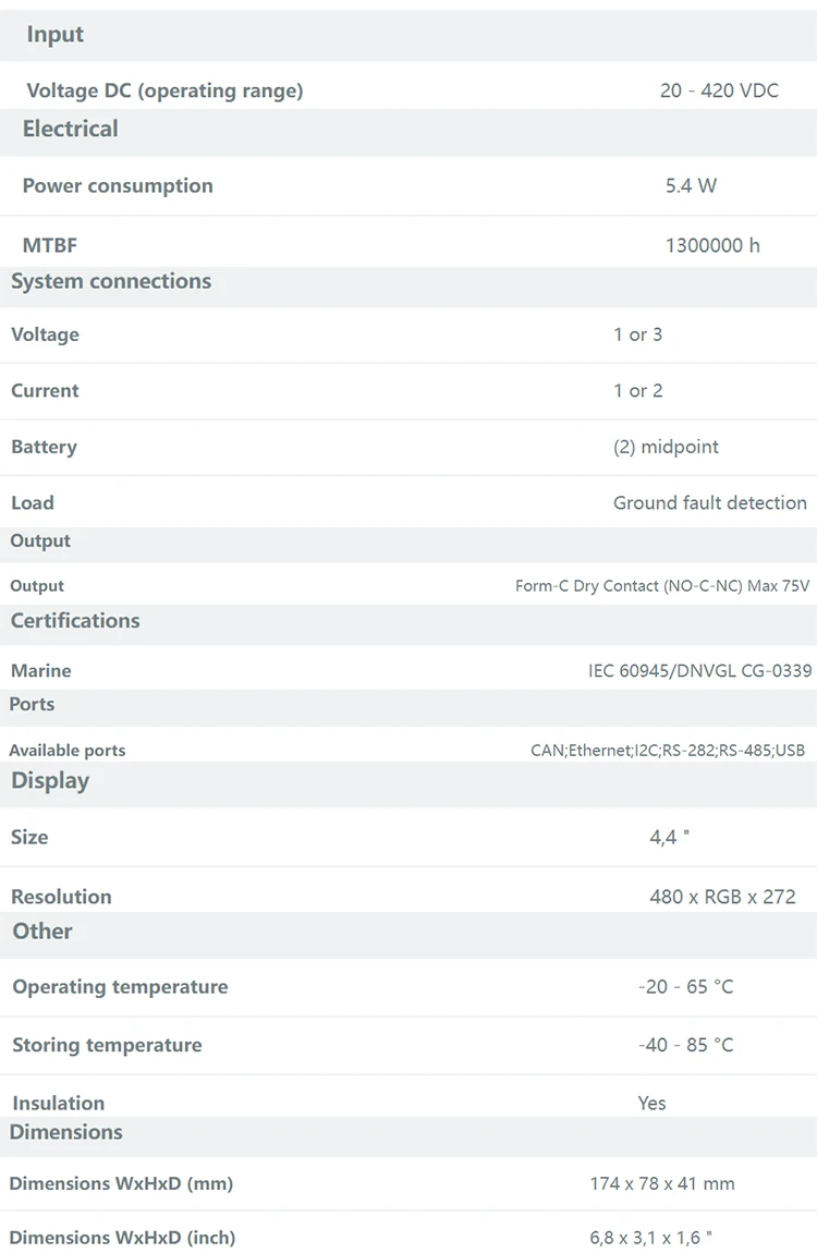Eltek Smartpack2 Touch Distributed Power Pack Controller Monitoring Module 242100.510-boxintelecom