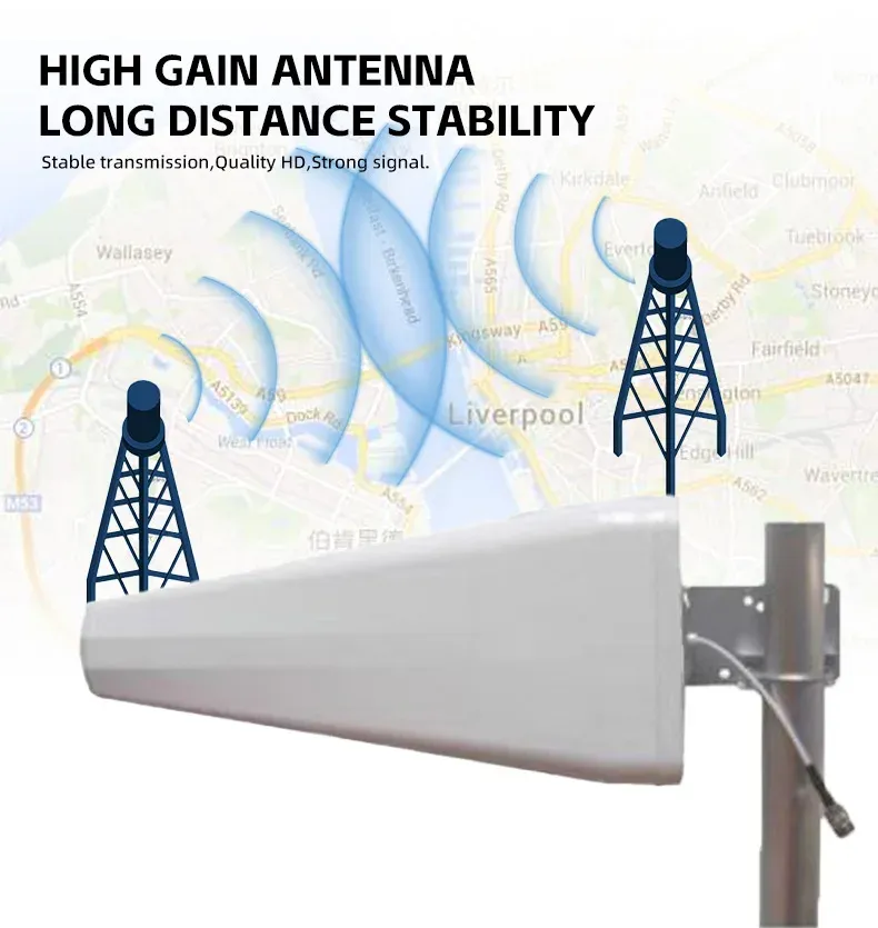 Log Periodic Antenna 698-2700Mhz To 1Ghz Log Periodic Tv Antenna 5G Log Period Antenna-boxintelecom