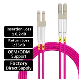 Surfibre/OEM OM4 LC to LC Fiber Patch Cord 1M Duplex Multimode LSZH Optical Jumper Cable f