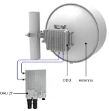Rtn320f OptiX Full-outdoor and Dual-channel Cabinet Radio Transmmission System RTN 320F