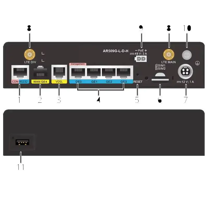 AR509G-Lc 50010297 Ar500 Series Industrial Wifi Router 1