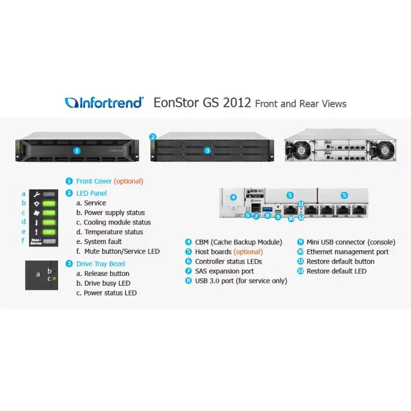 Infortrend SAS HDD Storage EonStor 2000 Series 2U 12bay GS 2012
