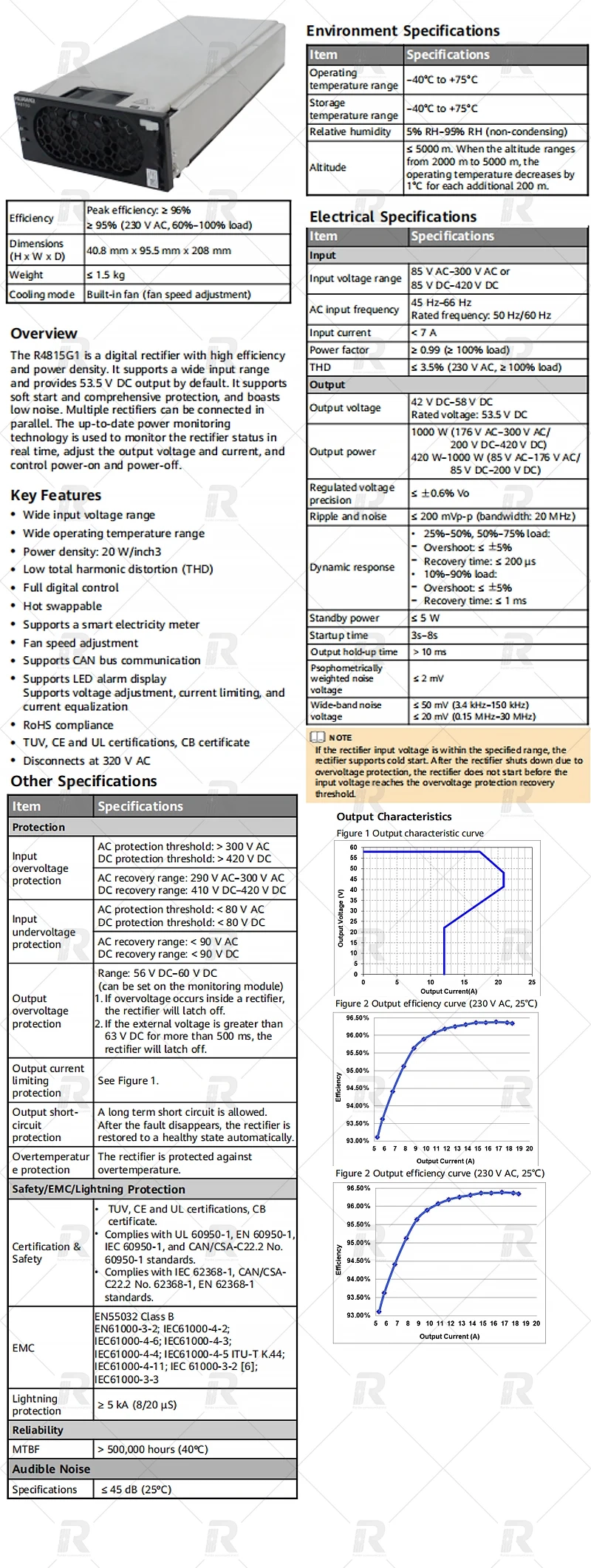HW R4815G1 Telecom Power Rectifier Module 48V DC Power Supply System for Communication Base Station-boxintelecom