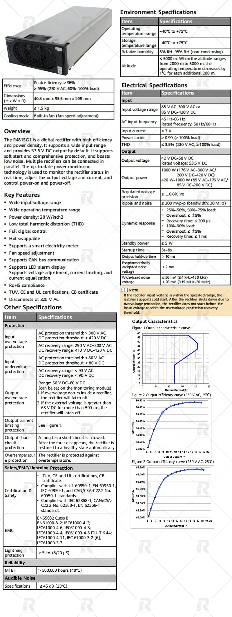 HW R4815G1 Telecom Power Rectifier Module 48V DC Power Supply System for Communication Base Station-boxintelecom