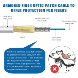SIMPLEX 9/125um LSZH White 1m SC/UPC Fiber Jumper Optical Patch Cord SC Fiber Optic Patch 