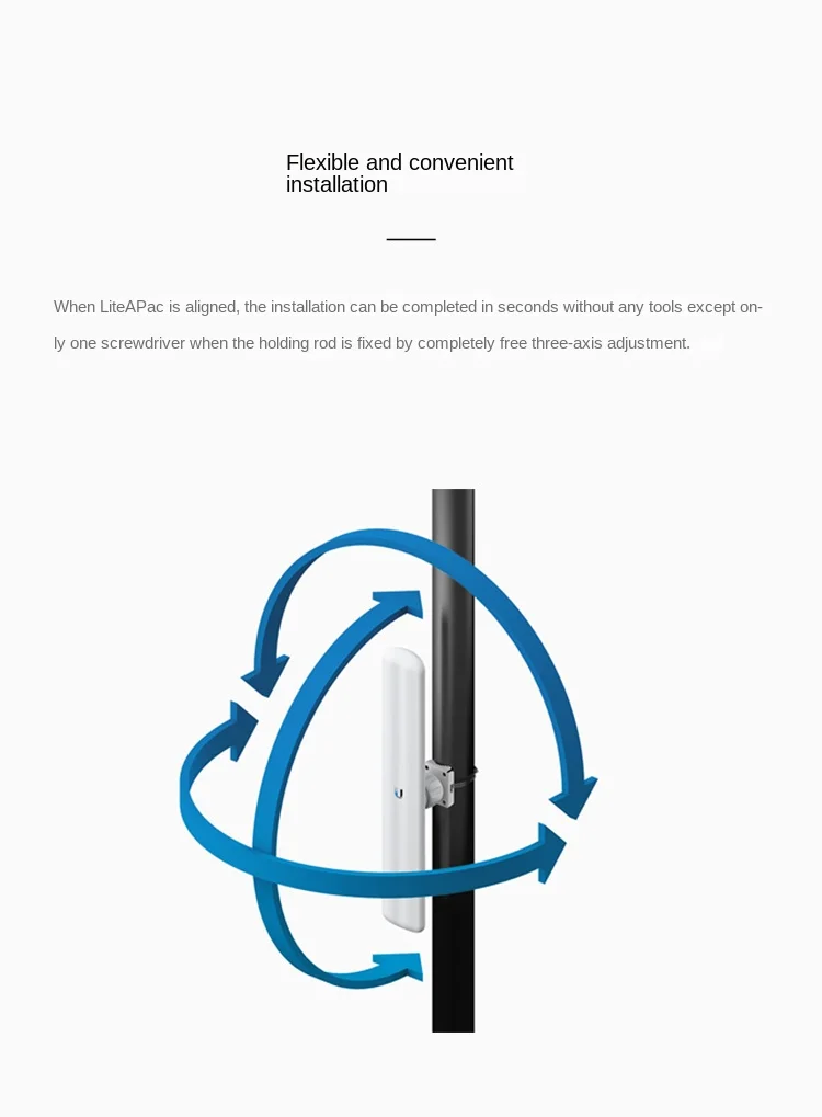 UBNT LiteBeam LAP-120 TDMA Gigabit Dual-Band 5GHz Wireless Bridge AP with 2 Antennas DC 5V Powered