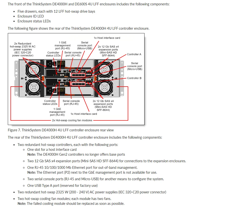 Lenovo ThinkSystem Hybrid Storage Array FC SAN\iSCSI DE4000H 7