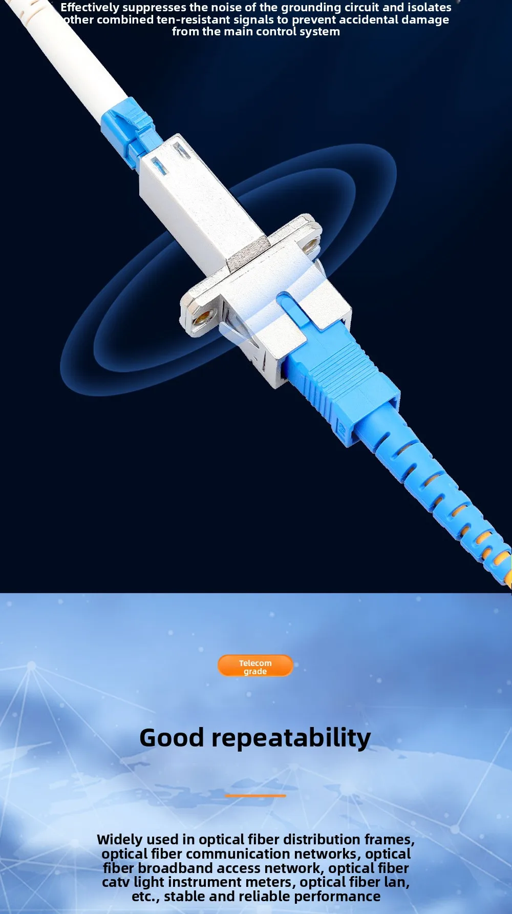 Single-Mode Fiber Optic Converter Sc Female-Lc Female Coupler with Small Square Butt Adapter for FTTH Applications