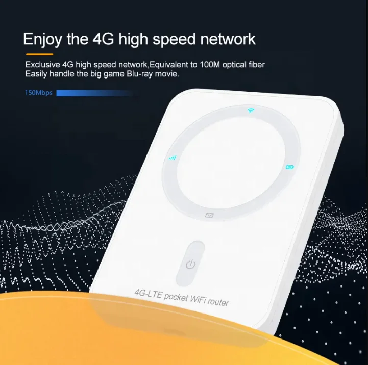 Mini Wifi Router with Unlocked SIM Card Slot Plug and Play 4G LTE Router