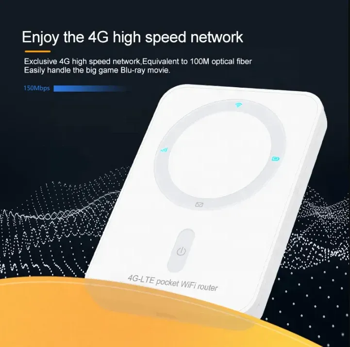 Mini Wifi Router with Unlocked SIM Card Slot Plug and Play 4G LTE Router