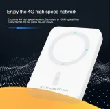 Mini Wifi Router with Unlocked SIM Card Slot Plug and Play 4G LTE Router