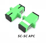 High Quality SC/LC/FC/ST Fiber Optic Adapter Coupler Connector for Optical Communication E