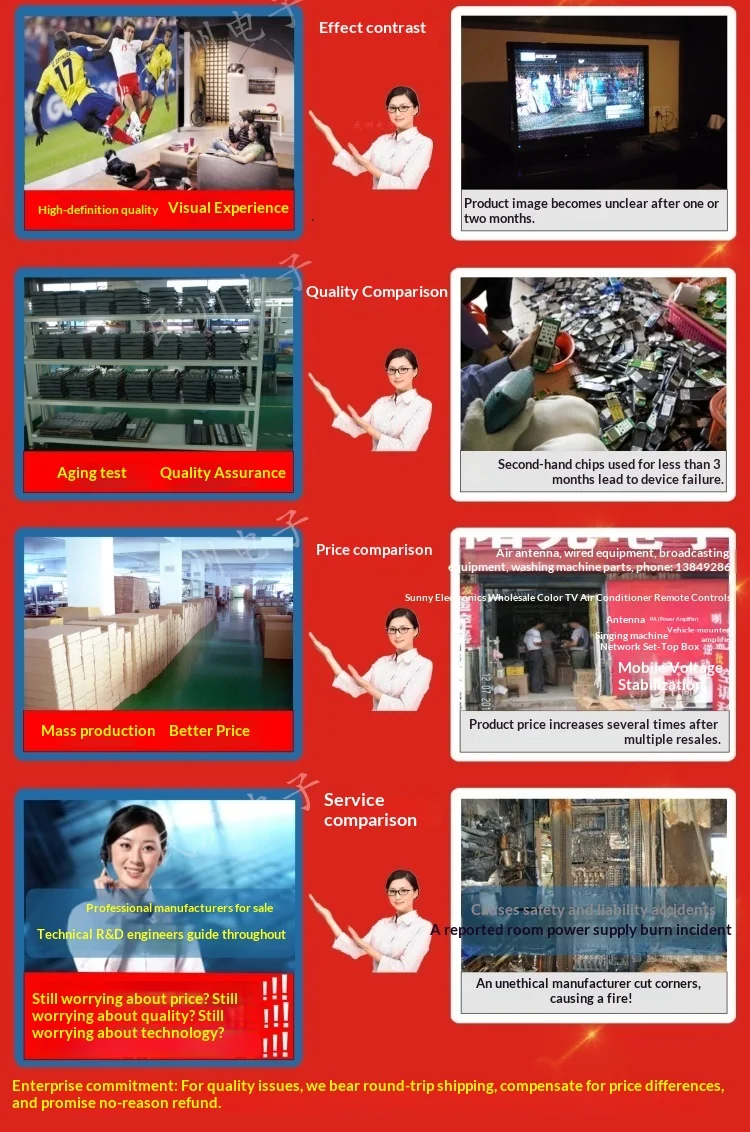 Passive Optical Receiver FTTH Wired Digital TV Home WDM Single Fiber Wavelength Division Multiplexer MZ-OR68 China