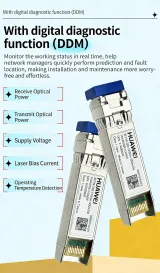 25G SFP28 1310nm 10km SMF LC Duplex DOM Optical Transceiver Module