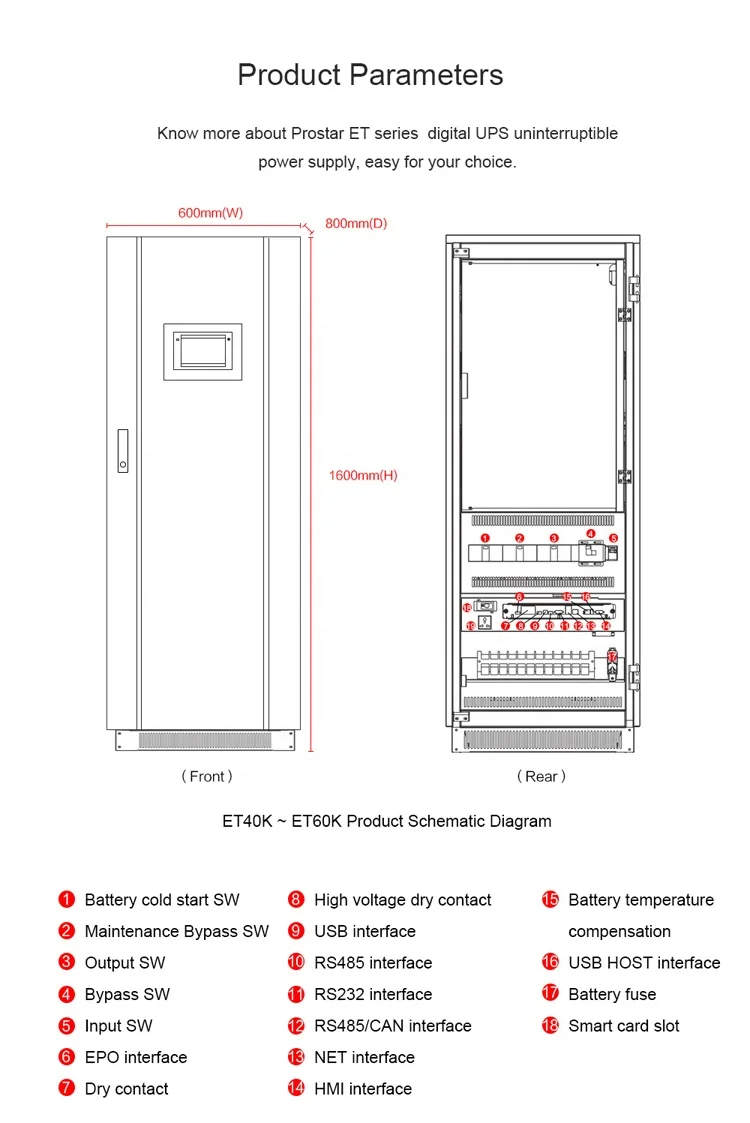 30kva 40kva 60kva 80kva 100kva 120kva Three Phase Online Ups With Isolation Transformer for Industry-boxintelecom