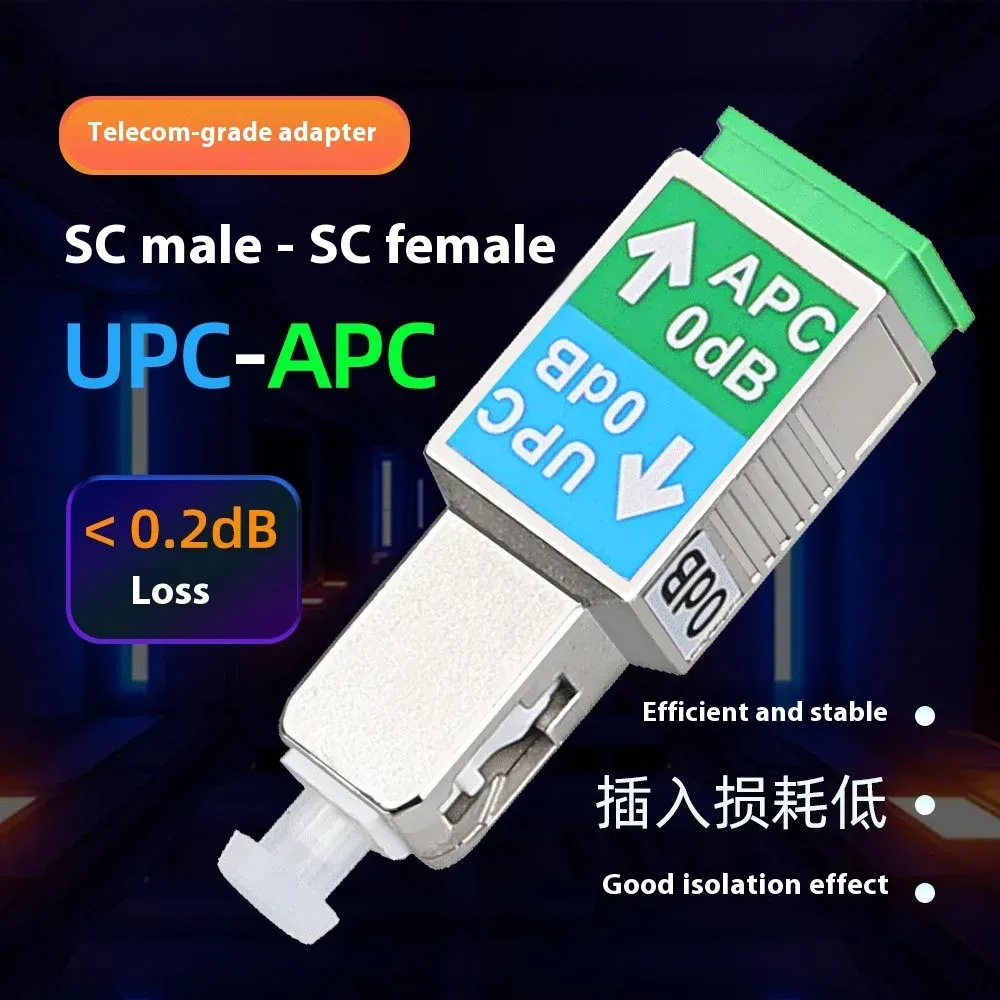 FTTH Optical Module Adapter SC/UPC Male to SC/APC Female Fiber Optic Used in 4G WIFI POE N