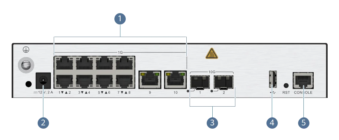 AC6508 02354FRJ 02352QVG 02351YTV 10*GE Ports, 2*10GE SFP+ Ports Wireless Access Controller 0