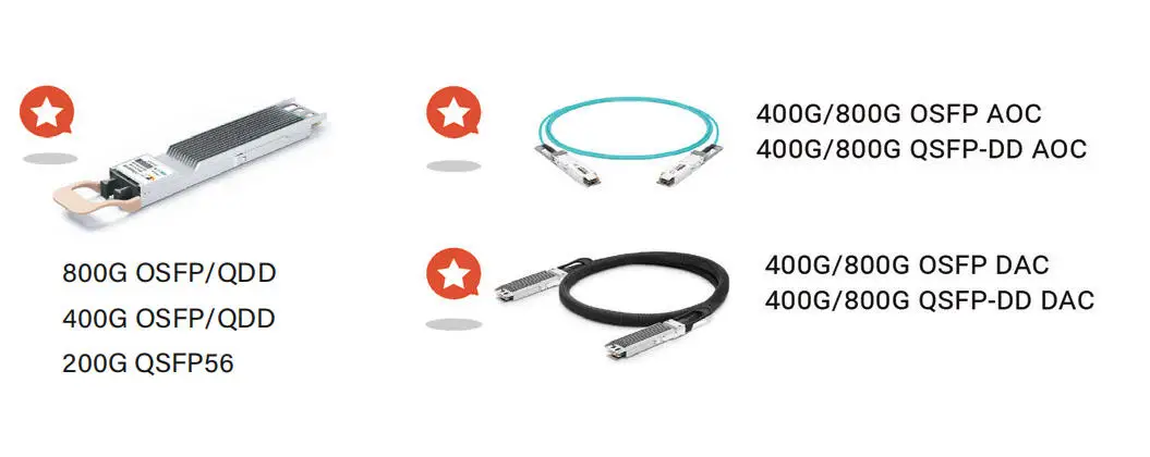 COP-SI4800G-DR4   400G OSFP   Optical Transceiver  SMF OSFP 400G 2*DR4 G.652/G.652.D    500m    COP-SI400G-DR4-boxintelecom