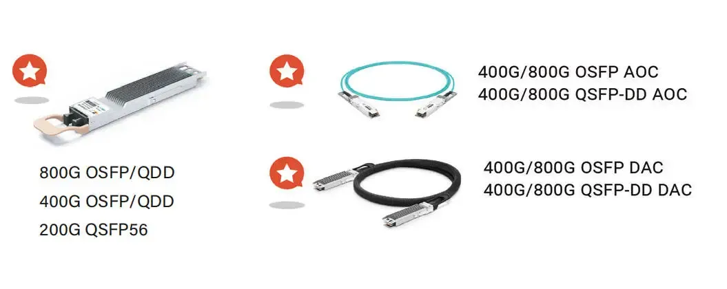 COP-SI4800G-DR4   400G OSFP   Optical Transceiver  SMF OSFP 400G 2*DR4 G.652/G.652.D    500m    COP-SI400G-DR4-boxintelecom