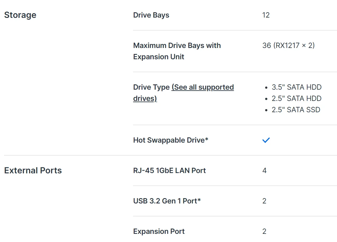 High-Speed Scalable Synology 12bay RackStation RS3618xs Diskless NAS Server Storage 4