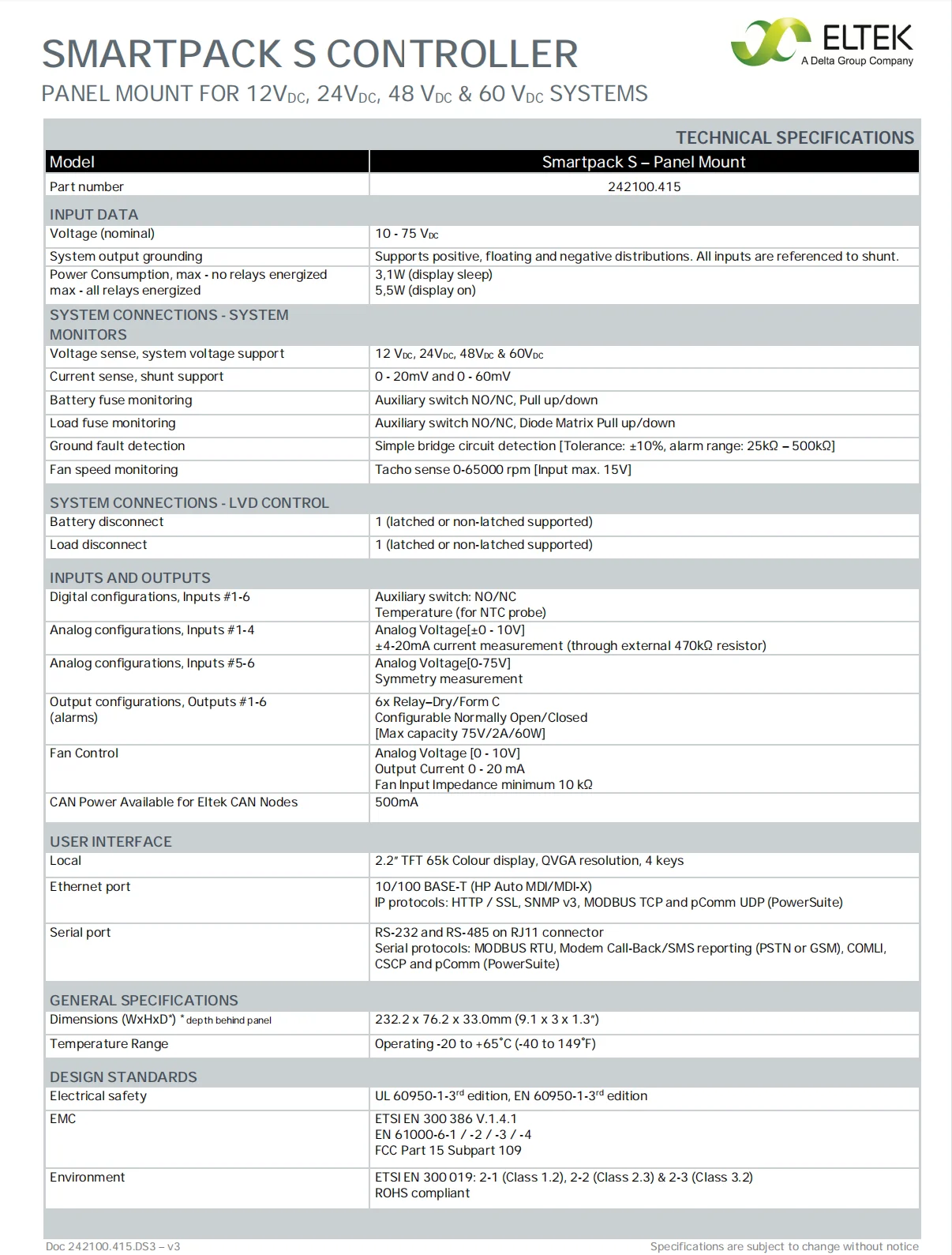 Eltek Smartpack S Controller Panel Mount for 12V 24V 48V 60V DC Power Systems P/N 242100.415-boxintelecom